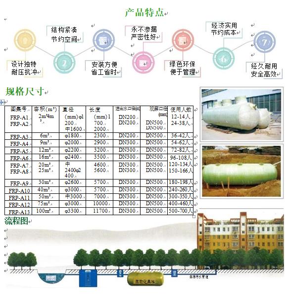疏附玻璃钢化粪池